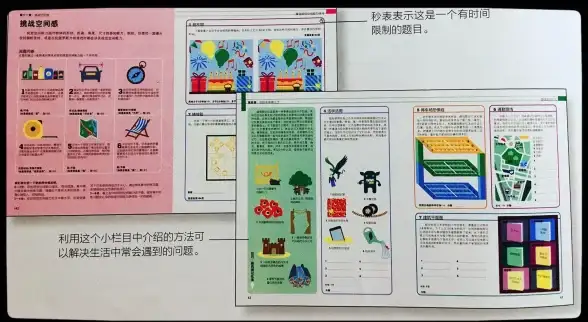 数学思维🔹运算符号🔹数学运算符号应用场景与操作规则详细解析