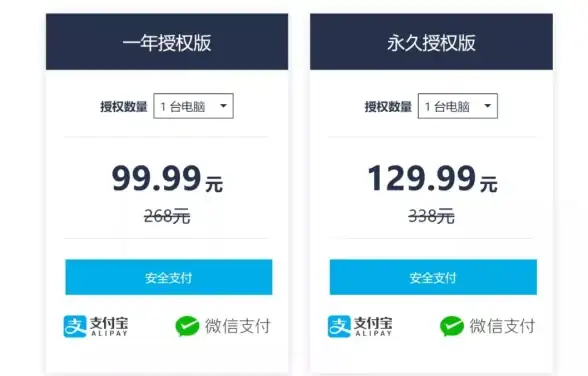 提示｜光盘数据恢复全攻略—技术秘籍】最新光盘无法读取原因解析与实用修复技巧