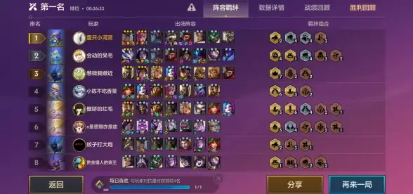 策略攻略◆顶级玩法◆英雄解析 金铲铲之战四星蔚奥莱最佳出装与阵容全揭秘！