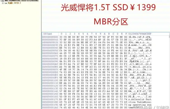CDN优化,企业效益提升-内蒙古CDN对企业用户的效益提升