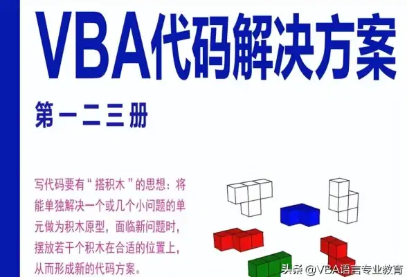 安全防护聚焦｜静态网页源码高效备份恢复技巧！数据安全新解