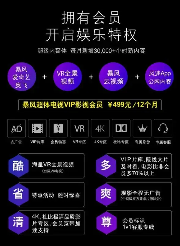 影视推荐🎬pps影音全新升级，畅享高清大片盛宴