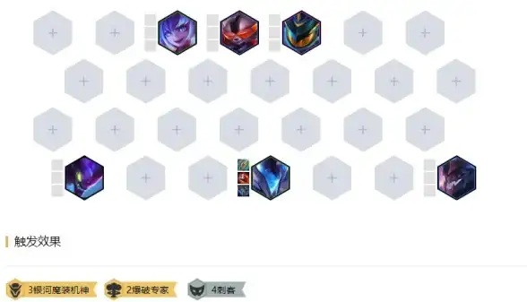 策略干货◆版本必看◆超强阵容！金铲铲之战》S13兰博异变阵容搭配与玩法深度解析