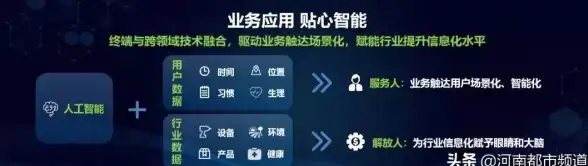 用户追踪🔍深度解析用户行为：揭秘键盘记录技术原理