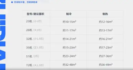 显卡排行🔥性能榜单｜最新intel显卡天梯图2023版：权威性能排行及全面解析