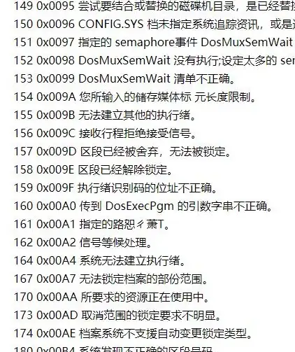 蓝屏修复🖥电脑蓝屏怎么办？快速掌握五种高效解决技巧