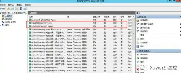服务器搭建 数据库部署：如何安装服务器系统数据库？详细教程来啦！