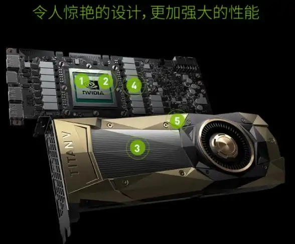 游戏优化🎮nvidia控制面板玩游戏最佳设置方法详解