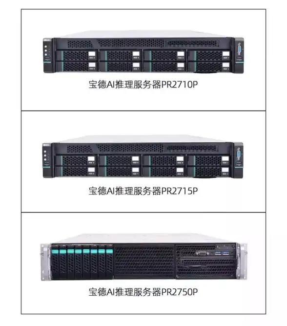 江苏扬州,高防部署-机房位置江苏扬州高防重要性分析