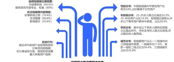 洞察 权威解密｜微信更新受阻&密码保障全解析【功能指南】