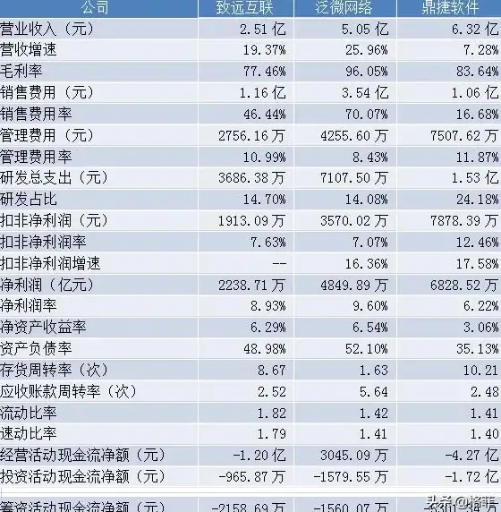 高效协同·协议支持一览｜致远OA服务器地址填写攻略⚡OA实用指南】