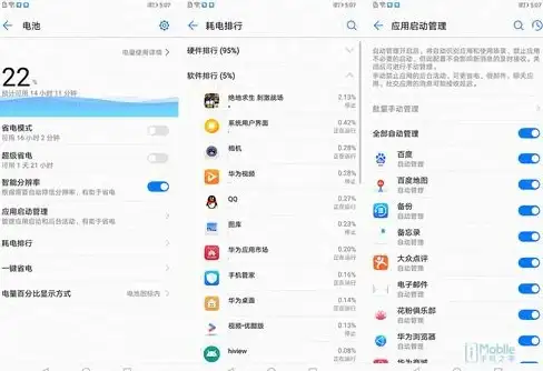 智能互联｜娱乐🎬电脑连电视：畅享智能家居影音新体验