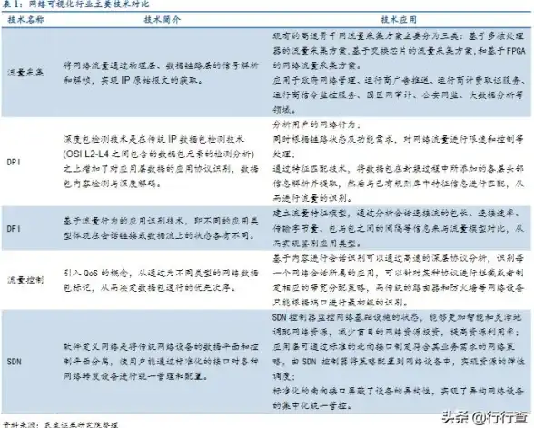 策略解析🔥狄奥多拉火蚁马略技能深度揭秘与实战全面评测