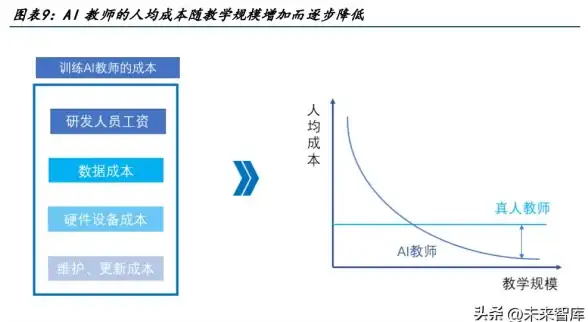 教育网,服务器选择-适合教育网访问的国内服务器选择指南