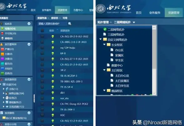 网络安全 运维管理：服务器网络流量监控工具选型与高效使用指南