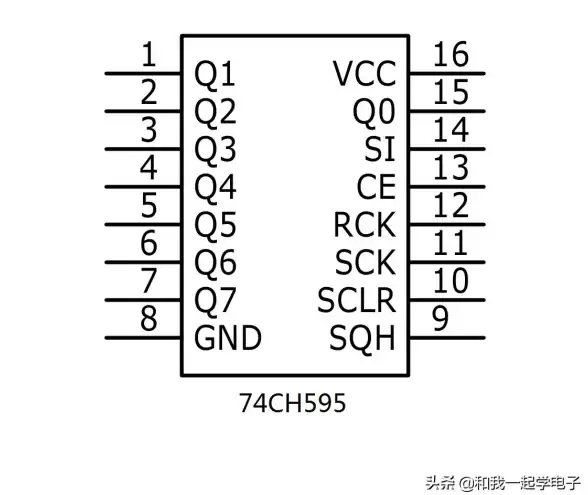 神经网络结构 深度学习架构 串行网络与并行网络的区别解析