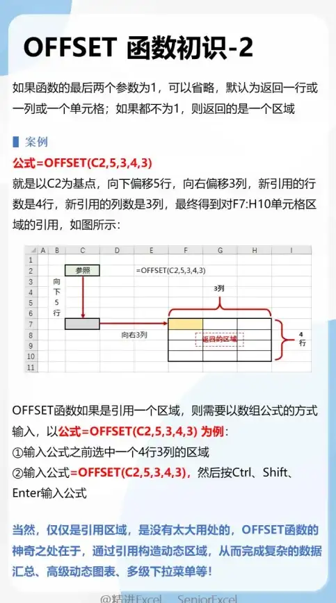 ASP开发 数据交互 如何在ASP中使用下拉菜单与数据库实现数据联动操作