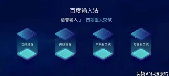 输入法推荐🌟选择好用的输入法，这几款值得一试