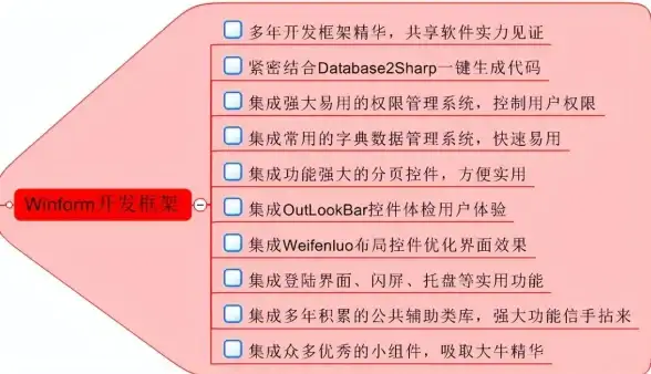 ASP开发 数据库应用 实现下拉菜单动态读取Access数据库数据的方法与步骤