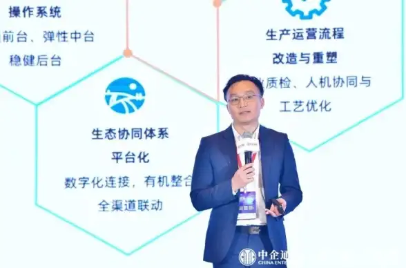 合规守护｜Win10激活与云服务器运维手册【运维秘籍指南】破解技巧，合规保障全解读