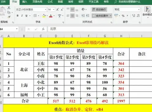 办公神器📊Excel函数公式全解：快速入门到精通的实用技巧与操作指南