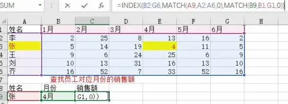 办公神器📊Excel函数公式全解：快速入门到精通的实用技巧与操作指南