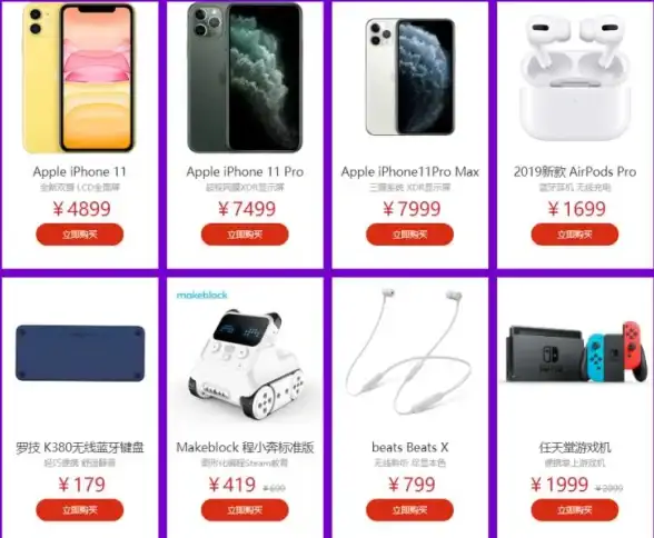 产品评测 购物指南 哪个产品对比网站最值得信赖？全面解析权威推荐平台