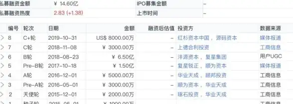 速递 技术内幕直击—聚焦种子搜索源码合规使用★权威提醒