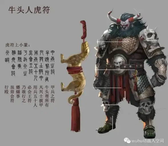 新手必看⚔职业对比：DNF金身与修罗谁更友好实用
