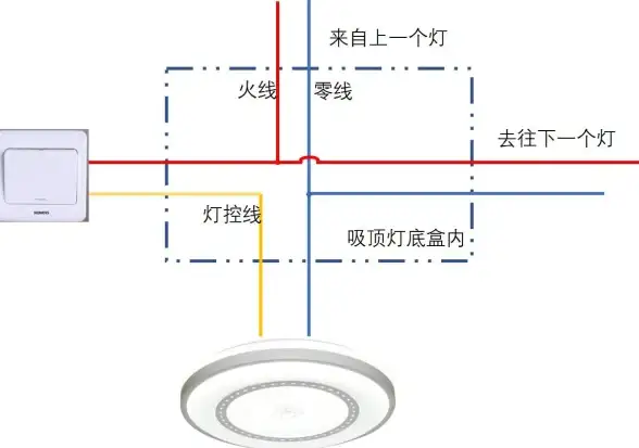 服务器故障 系统维护 服务器频繁当机的原因分析及有效解决方法