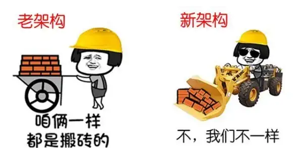 显卡排行 丽台图形显卡天梯图详解：最新性能排行与选购指南