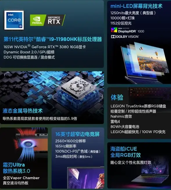 装机指南🖥联想刃9000k安装win11全流程，旗舰游戏本兼容性优化技巧解析