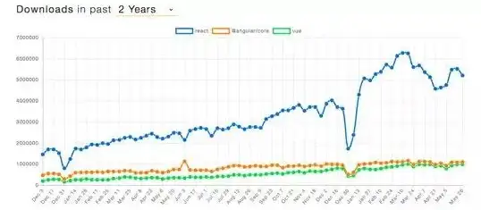 前端实战｜高效交互优化！防止误点的JavaScript右下弹窗提醒设计【实用技巧】