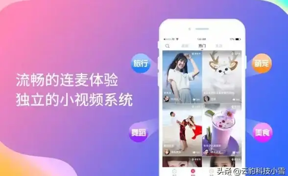 【热门聚焦】快速掌握 直播app源码实用指南｜高效搭建安全直播平台关键要点