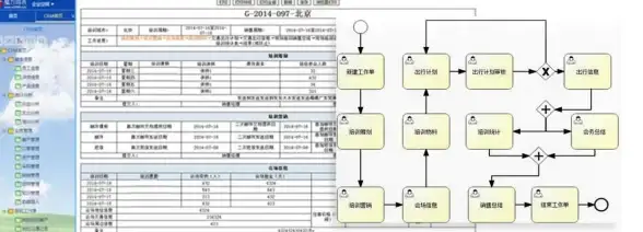 服务器优化 文件管理：如何有效管理服务器网页文件的大小与提升网站性能