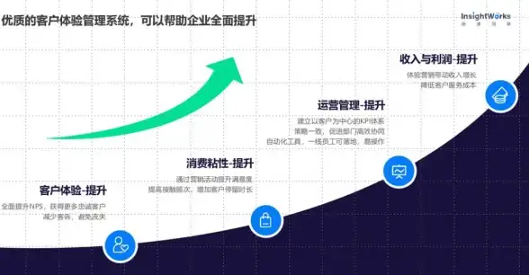 数据洞察 智能决策：如何利用产品大数据分析软件提升业务决策效率？