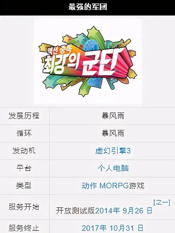 【游戏出海必看】DNF国际服高效畅玩秘籍｜防拦终极指南🔔网游技巧】