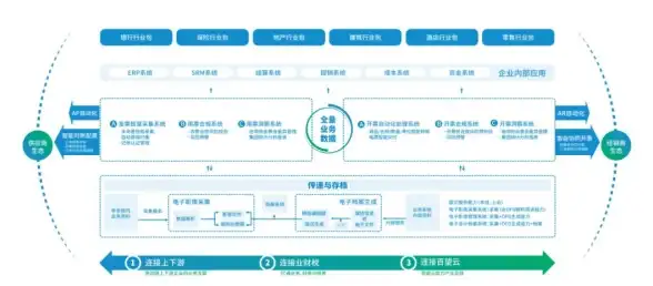 安全风险🛡双系统的危害对电脑安全和数据存储有何影响