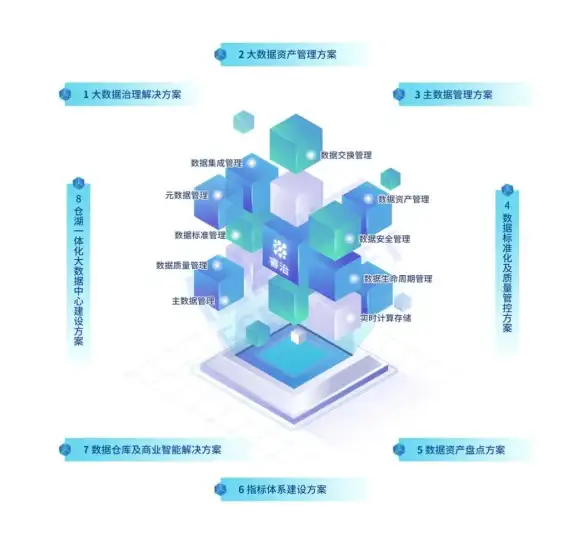 数字化转型 企业效率提升 解析产品数据管理系统的核心作用与实际应用