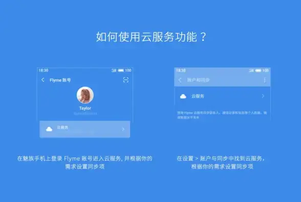 Linux文件传输 本地备份：如何从Linux系统拷贝文件至本机？