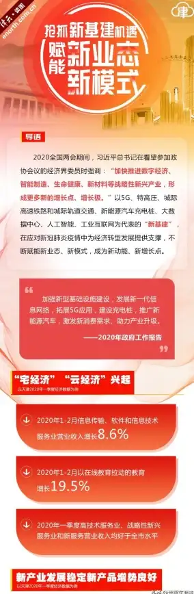 绿色科技🚗充电桩赋能智慧出行，推动便捷高效新体验