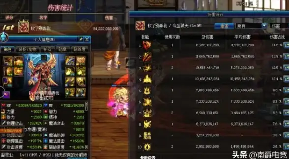 游戏攻略🔥dnf装备孔位实力派推荐，性价比最高选择揭秘