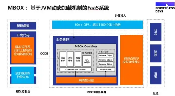 处理利器｜NRG自动化脚本速效指南—数据处理提效实用方案与智能优化提醒【高效攻略】