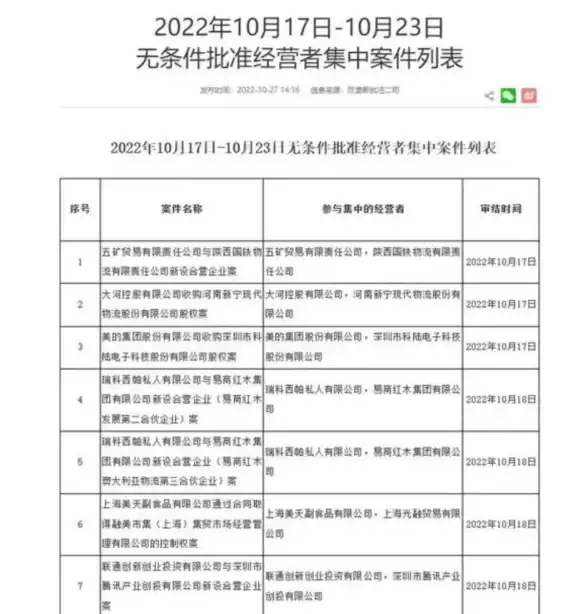 CDN降本,网络提速-电信联通移动网络环境下CDN如何降本提速