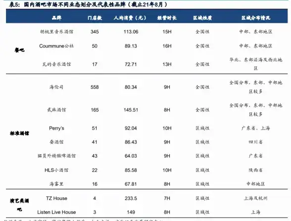 2025年最佳经营手游下载大全推荐