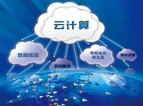 云计算 实时通讯 服务器聊天云端究竟是什么？解析其原理与应用