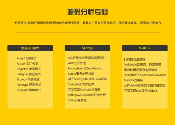 源码必备技巧｜高效获取秘籍—源码下载全路径&关键知识点解析】