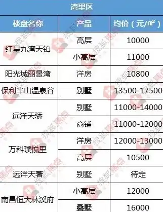 信息速查📱手机搜狐网高效信息获取实用技巧全解析