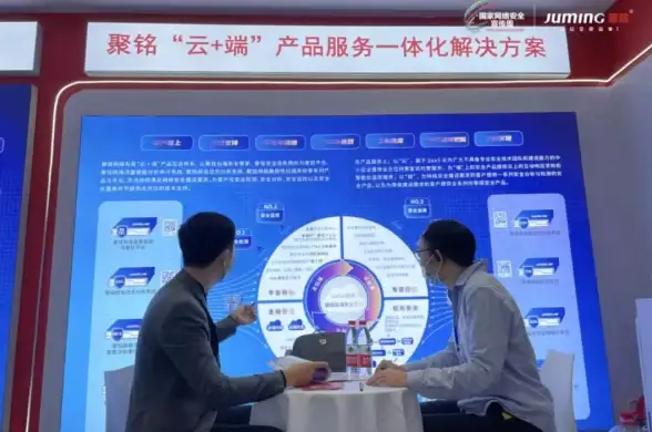 高能实战揭秘丨服务器日志管理与审计技巧全解析｜运维干货】