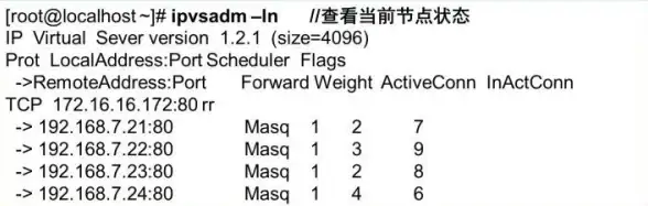 服务器优化 高效部署：如何实现服务器群集与负载均衡的优化配置？